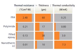 1611leds 56 1611leds 56