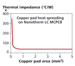 1611leds 581 1611leds 581