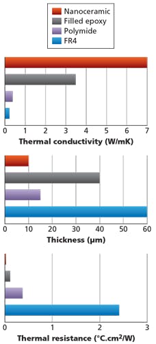 1509led Forum F2 1509led Forum F2