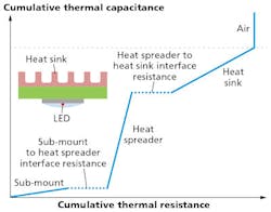 1509led Forum F5 1509led Forum F5