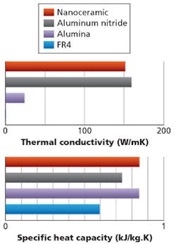 1509led Forum F6 1509led Forum F6