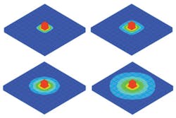 1509led Forum F7 1509led Forum F7
