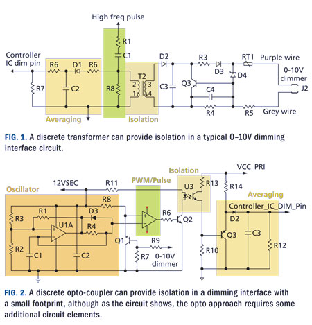 Optimize 0-10V dimming controls for efficient and cost-effective LED luminaires