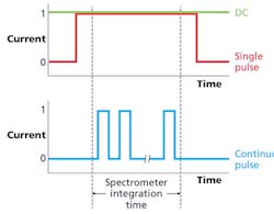 1703leds 561 1703leds 561