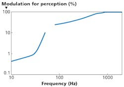 1704led F6 F1 1704led F6 F1
