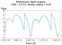 1704led F6 F6 1704led F6 F6