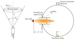 1704lwd Forum F2 1704lwd Forum F2