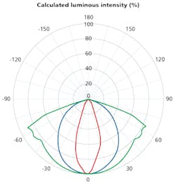 1704lwd Forum F4 1704lwd Forum F4