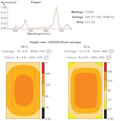 1705led F4 F2 1705led F4 F2