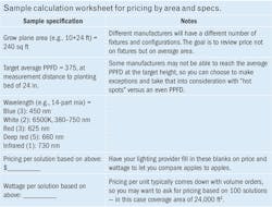 1705leds 35 1705leds 35