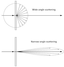 1707ledsf4 F2 1707ledsf4 F2