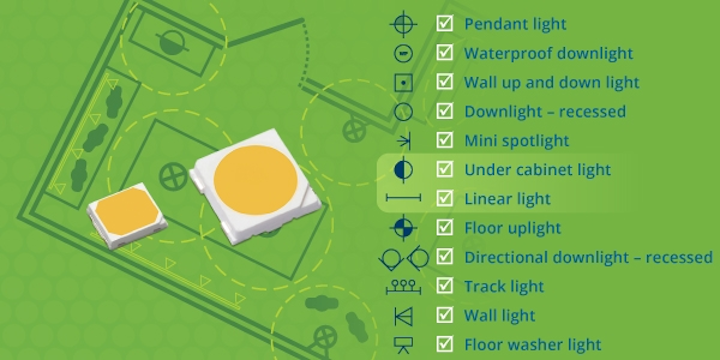 Lumileds brings Stylist white LED technology to mid-power packaged LEDs