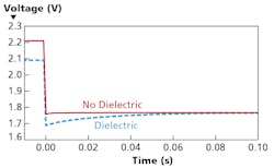 1710led F4 F2 1710led F4 F2