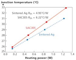1710led F4 F4 1710led F4 F4