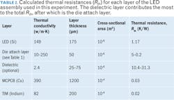 1710leds 46 5 1710leds 46 5