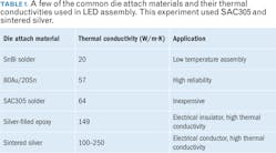 1710leds 46 6 1710leds 46 6