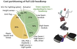 1711led Forum F1 1711led Forum F1