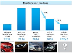 1711led Forum F4 1711led Forum F4