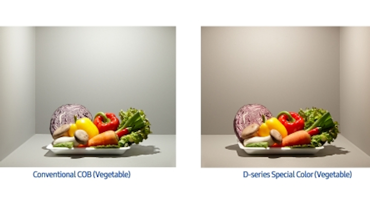 Samsung rolls out COB LEDs with enhanced color and white rendering