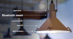 Picture1 Bluetooth 12012017 Picture1 Bluetooth 12012017