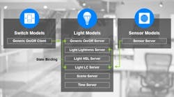 Picture1 Bluetooth Art2 Picture1 Bluetooth Art2