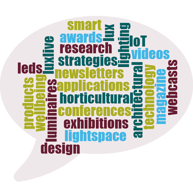 Ledswordcloud