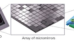 Digital micromirror devices enable dynamic stage lighting