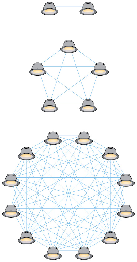 mesh enabler 2018 mesh enabler 2018