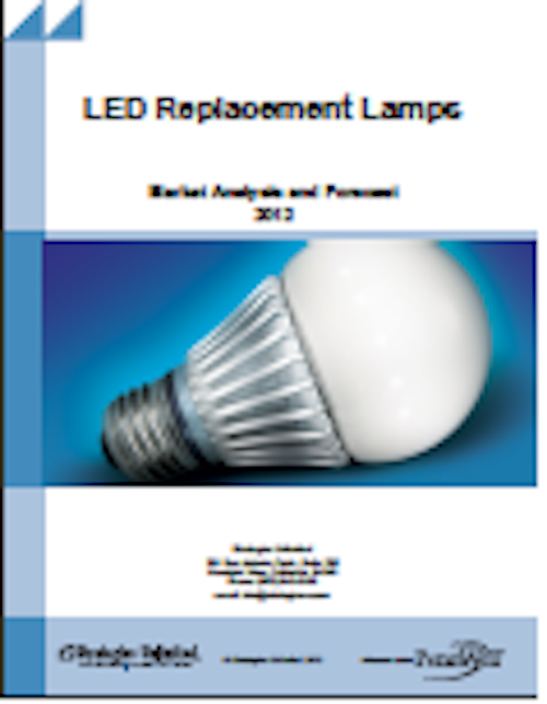 LED Replacement Lamps Market Analysis and Forecast 2012