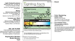 DOE announces new SSL research funding, formally ends Lighting Facts program