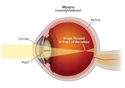 Content Dam Leds Printarticles Volume 16 Issue 3 1903ledf5 Mas Z02 Content Dam Leds Printarticles Volume 16 Issue 3 1903ledf5 Mas Z02