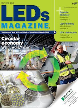 Led Magazine Volume 15, Issue 5 | LEDs Magazine