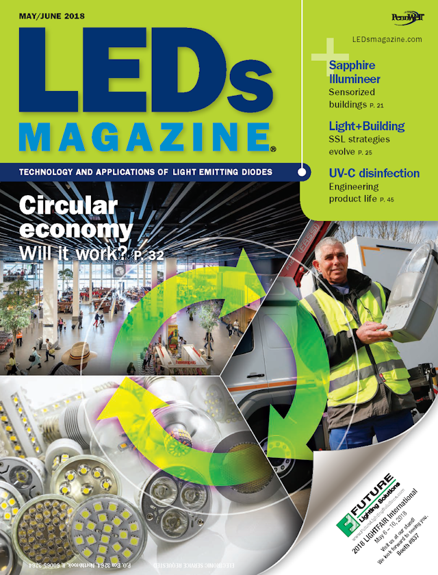 Volume 15, Issue 5 LEDs Magazine
