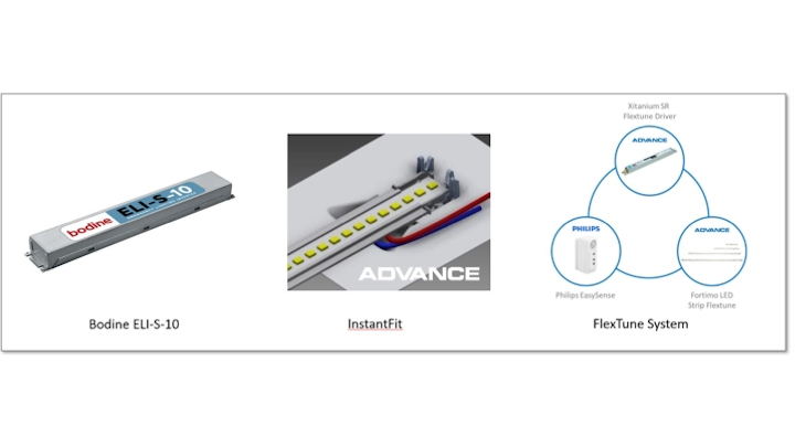 Signify Led Electronics Base