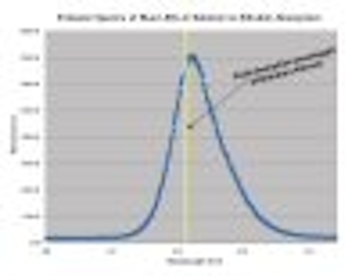 Content Dam Leds En Articles 2005 03 Natus Widens Market For Blue Led Phototherapy System Leftcolumn Article Thumbnailimage File