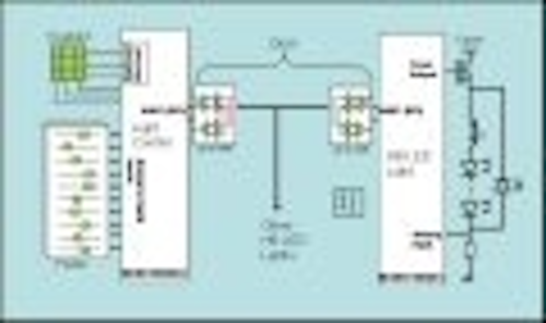 Content Dam Leds En Articles 2005 11 Microcontrollers Provide Connectivity Of Hb Led Lighting Products Leftcolumn Article Thumbnailimage File