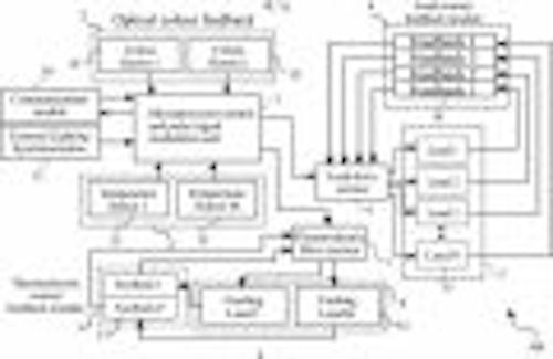 Content Dam Leds En Articles 2006 01 Closed Loop Electronic Controllers Drive Led Systems Leftcolumn Article Thumbnailimage File