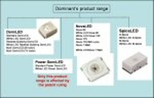 Content Dam Leds En Articles 2006 03 Dominant Clarifies Outcome Of Osram Patent Case Leftcolumn Article Thumbnailimage File