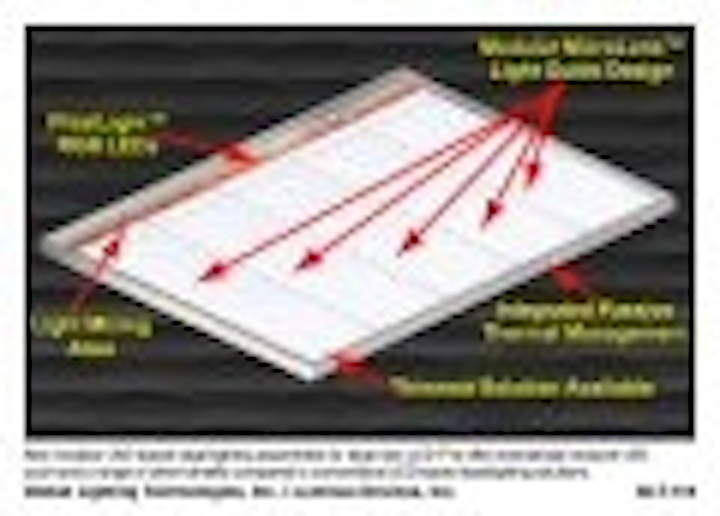 Content Dam Leds En Articles 2006 06 Glt And Luminus Unveil Led Based Edge Lighting For Lcd Tvs Leftcolumn Article Thumbnailimage File