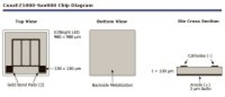 Content Dam Leds En Articles 2006 09 Cree Ezbright Power Led Chip Doubles Output Update Leftcolumn Article Thumbnailimage File
