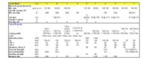Content Dam Leds En Articles 2008 09 Tech Notes Predicting The Robustness Of Encapsulant Epoxy For Led Packages Leftcolumn Article Thumbnailimage File