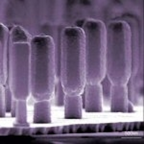 Content Dam Leds En Articles 2009 09 Glo Ab Closes Sek 82m Series B Investment Round Leftcolumn Article Thumbnailimage File