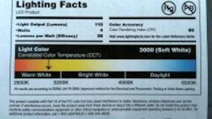 Content Dam Leds En Articles 2009 10 Osram Sylvania Led Lamp Appears With Rogue Lighting Facts Label Leftcolumn Article Thumbnailimage File