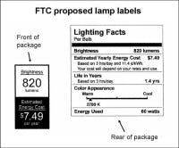 Content Dam Leds En Articles 2009 11 Ftc Proposes New Output Based Labels For Light Bulbs Leftcolumn Article Thumbnailimage File
