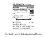 Content Dam Leds En Articles 2010 06 Ftc Lamp Labels Will Emphasize Lumens Not Watts Leftcolumn Article Thumbnailimage File