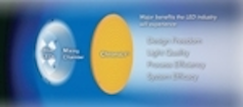 Content Dam Leds En Articles 2011 01 Intematix Delivers Remote Phosphor Optics Family Leftcolumn Article Thumbnailimage File