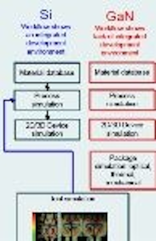 Content Dam Leds En Articles 2012 02 Sil 2012 Led Cost Reduction To Come From Manufacturing Leftcolumn Article Thumbnailimage File
