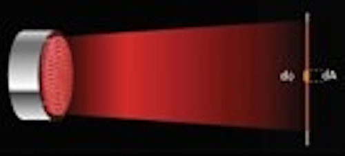 Content Dam Leds En Articles 2012 11 Led Based Products Must Meet Photobiological Safety Standards Part 2 Magazine Leftcolumn Article Thumbnailimage File