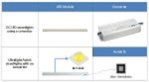 Content Dam Leds En Articles 2013 03 Seoul Semiconductor Announces High Voltage Led For Street Lights Leftcolumn Article Thumbnailimage File