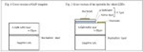 Content Dam Leds En Articles 2013 04 Hitachi Cable Enters The Gan Template Led Substrate Market Using Hvpe Leftcolumn Article Thumbnailimage File